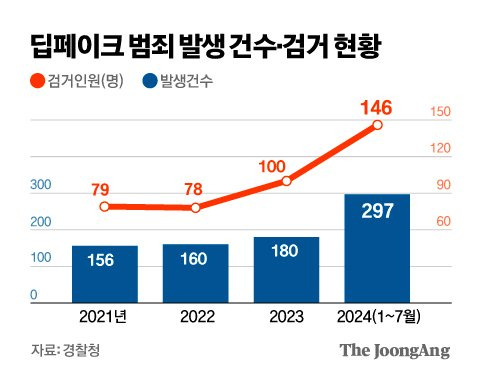 김영옥 기자