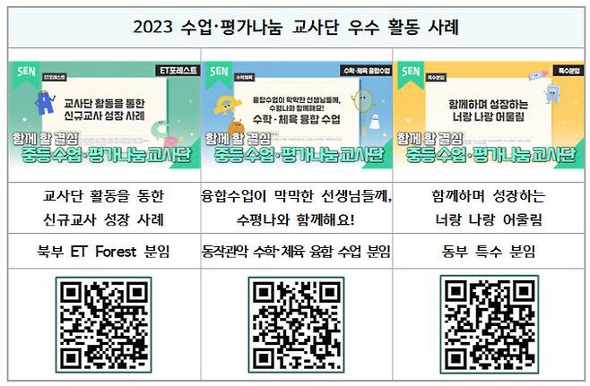 2023 수업·평가나눔 교사단 우수 활동 사례. (자료 제공=서울시교육청)