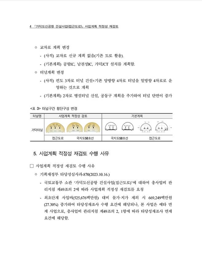 IMG_6883.jpeg 가덕도신공항 접근도로 적정성재검토 보고서