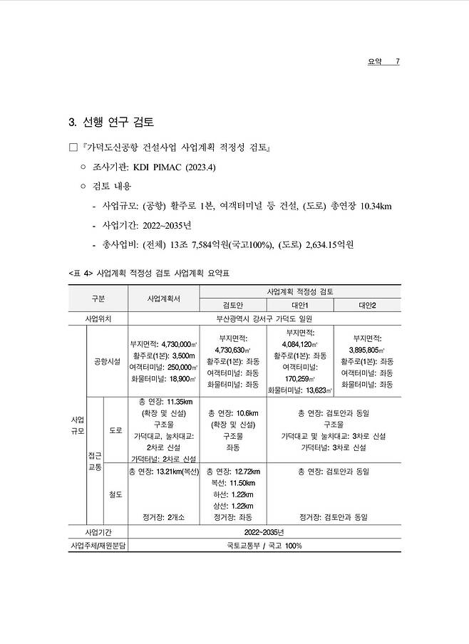 IMG_6884.jpeg 가덕도신공항 접근도로 적정성재검토 보고서