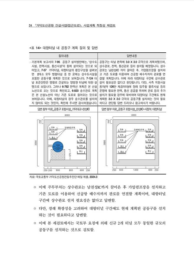 IMG_6900.jpeg 가덕도신공항 접근도로 적정성재검토 보고서