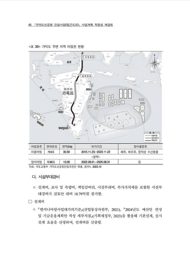 IMG_6903.jpeg 가덕도신공항 접근도로 적정성재검토 보고서