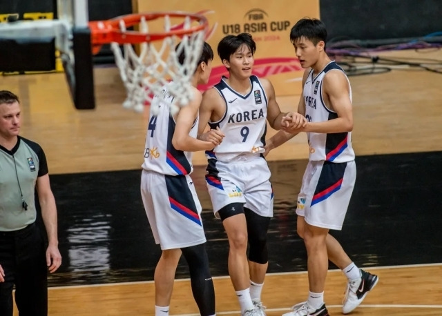 한국 U18남자농구대표팀/FIBA