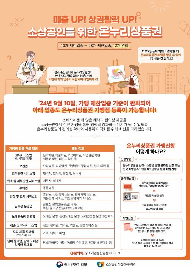 온누리상품권 사용처 확대를 알리는 포스터. 소상공인시장진흥공단