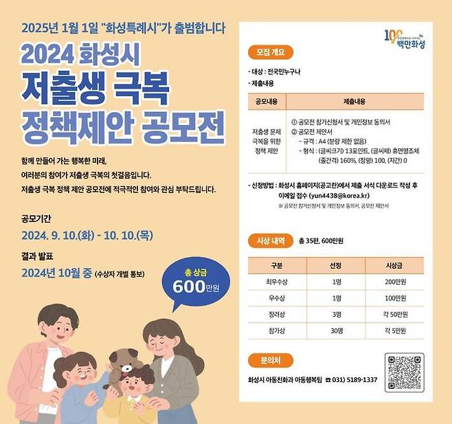 화성시 저출생 극복 정책 제안 공모전 홍보물 ⓒ화성시 제공