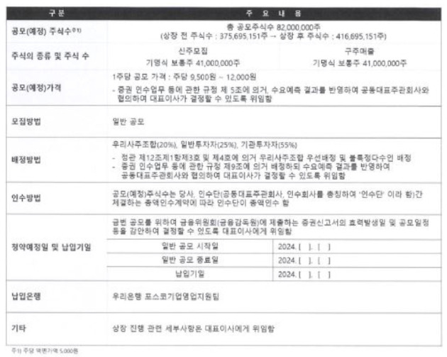 케이뱅크 제2024-10차 이사회 의사록 [사진=케이뱅크]