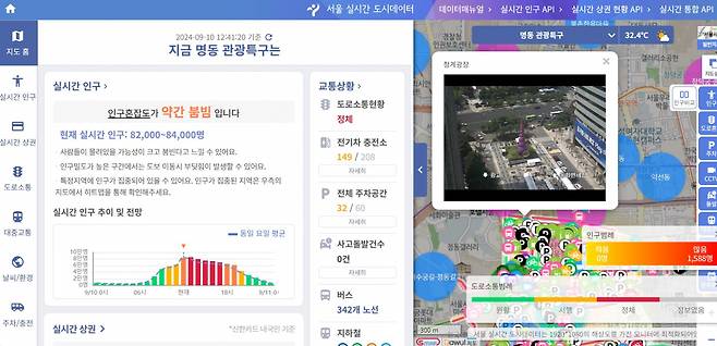 This screenshot of Seoul's real-time information service shows foot traffic and other relevant information in Myeong-dong, central Seoul. The area is shown to be crowded with people, with surrounding roads also congested. (Seoul Metropolitan Government)