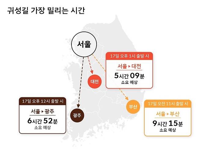 사진=티맵모빌리티 제공