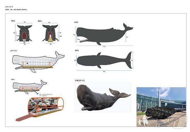 유엔 플라스틱 협약  INC-5 상징 조형물 '고래' (부산시청 제공)