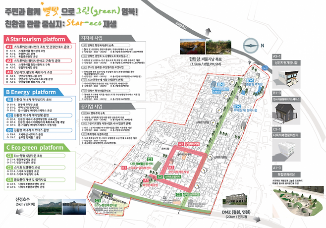 포천시 영북면 도시재생 활성화계획 구상도. ＜사진=경기북부청＞