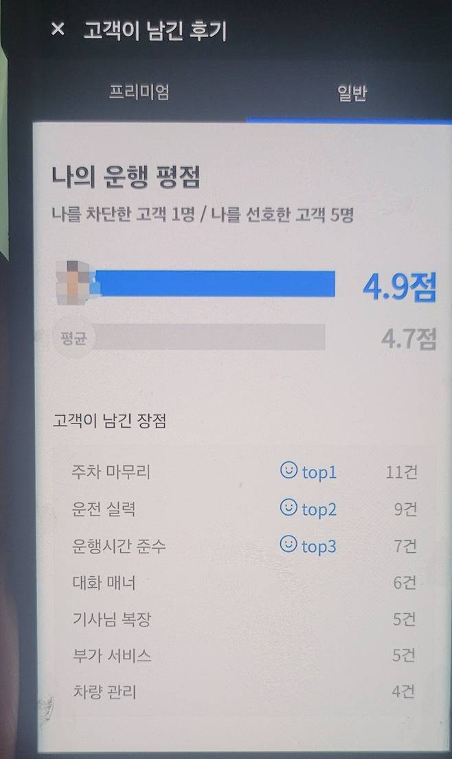 컵라면빌런에 이은 보험사기?빌런 만난 대리운전 펨붕이