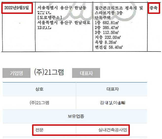 서울 한남동 대통령 관저의 증축 사실이 기재된 건물 등기부 등본(위)과 국토교통부 ‘키스콘(KISCON·건설산업지식정보 시스템)에서 검색한 ‘주식회사 21그램’의 업종 등록 현황.