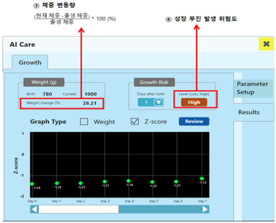 'BT-580AI' 구동 화면. /사진=식품의약품안전처