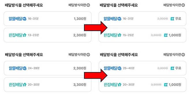 배민클럽 가입 전(좌)과 후 한집배달과 알뜰배달 배달비 차이. (사진=배달의민족 앱 캡처) *재판매 및 DB 금지