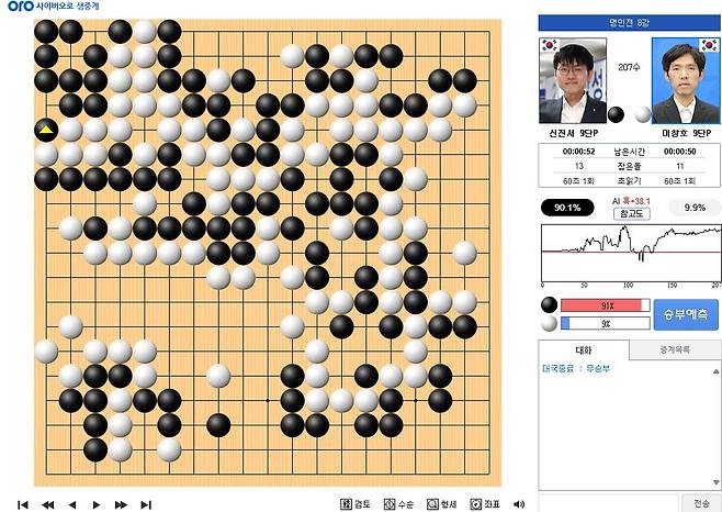 신진서 9단과 이창호 9단의 명인전 8강전에서 무승부가 발생했다. 좌상귀 흑백에 패가 동시에 3개 발생해 승부를 가릴 수 없는 '3패 빅' 무승부가 선언됐다. [사이버오로 기보 캡처. 재판매 및 DB금지]