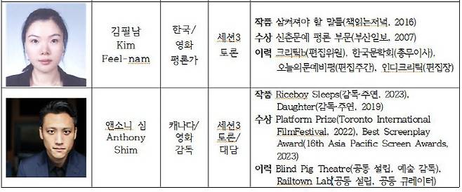 자료=한국문학번역원 제공