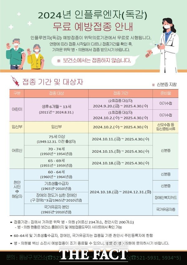 2024년 예방접종 안내문. /천안시