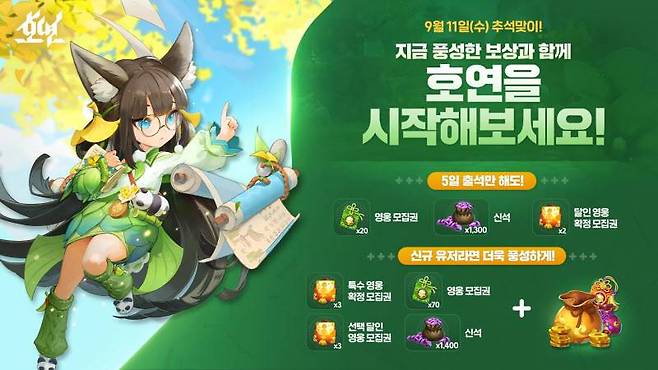 추석 이벤트로 반등을 노리는 '호연'