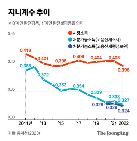 신재민 기자