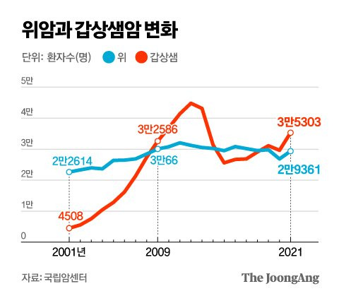 정근영 디자이너