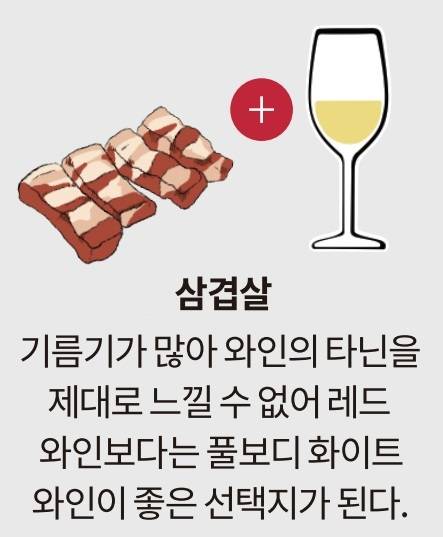 삼겹살 페어링. 바앤다이닝 제공