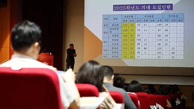 17일 서울 은평구 선정고등학교에서 열린 은평구청 주최 대학입시 설명회에서 수험생 및 학부모들이 발표 강사의 의대 입시 관련 설명을 듣고 있다/사진=연합뉴스