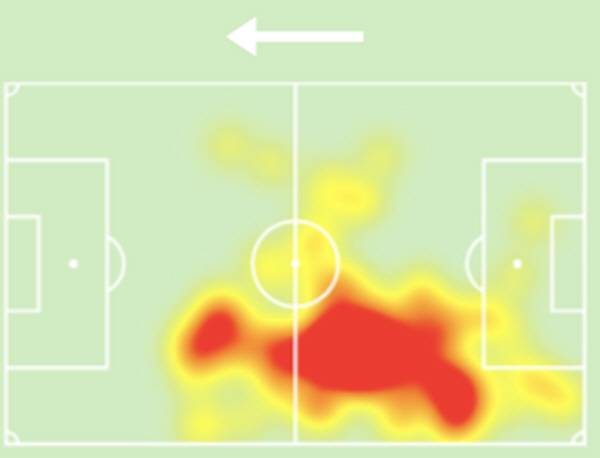 김민재, 홀슈타인킬전 히트맵. 풀백이 아닌 센터백의 히트맵이다. 출처=소파스코어