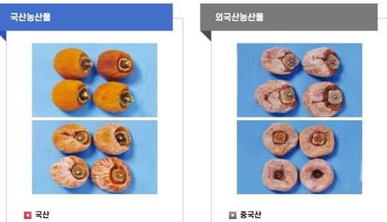 국립농산물품질관리원