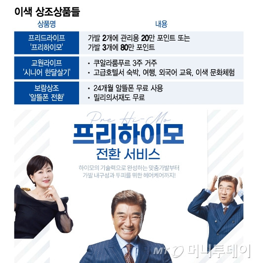 이색 상조상품들/그래픽=이지혜