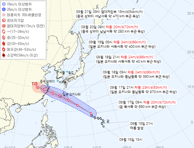 제14호 태풍 풀라산 예상 진로 (기상청 제공)