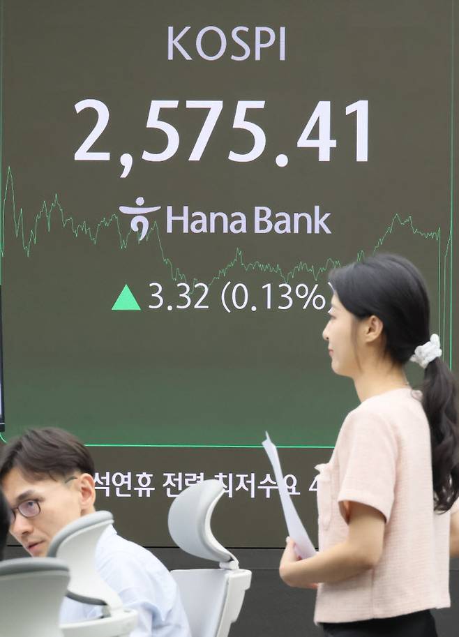 연휴 직전인 지난 13일 코스피 지수는 전장 대비 3.32포인트(0.13%) 오른 2575.41에 코스닥 지수는 전날보다 2.17포인트(0.30%) 오른 733.20으로 마감했다. [연합뉴스 제공]