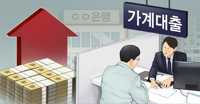 은행 가계대출 증가 이미지. ⓒ연합뉴스