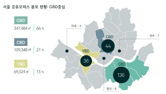 2024년 서울 공유오피스 분포 현황 [CBRE코리아 제공]