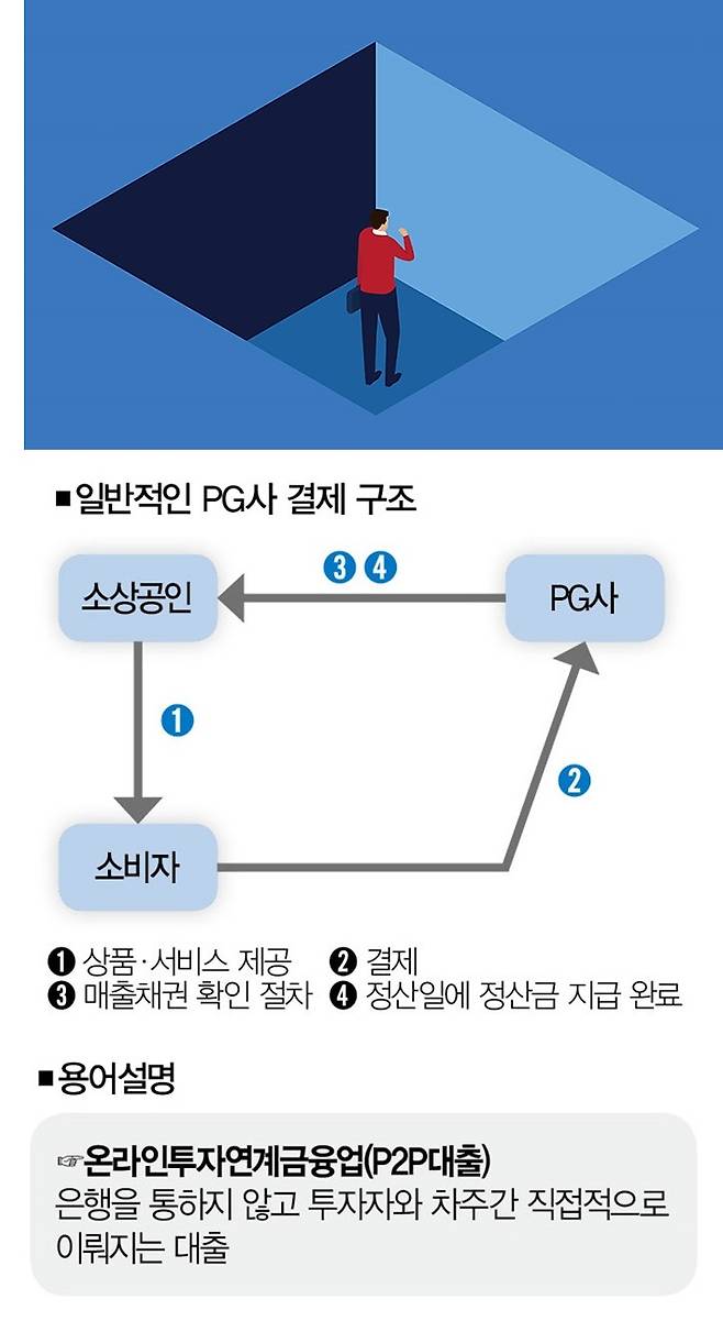 [일러스트=게티이미지뱅크]