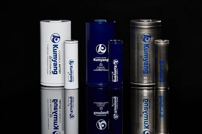 금양에서 개발, 생산 중인 원통형 배터리.