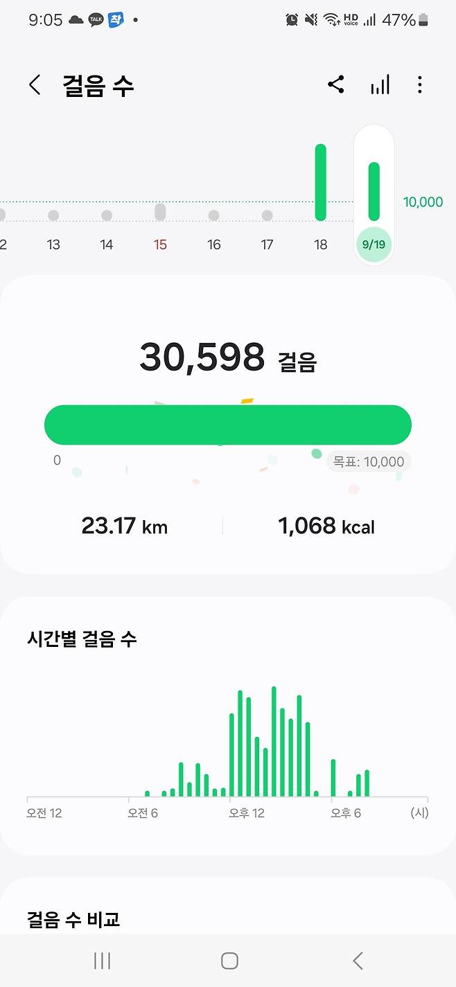 Screenshot_20240919_210528_Samsung Health.jpg 제주 올레길 2일차