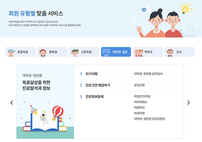 커리어넷에서 지원하고 있는 회원 유형별 맞춤 서비스.