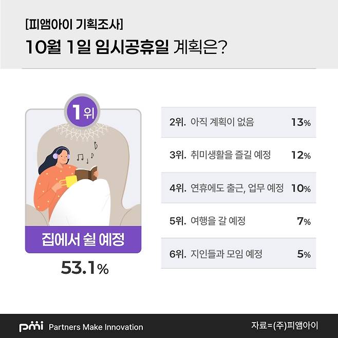 피앰아이 제공