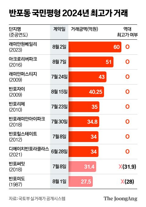 신재민 기자