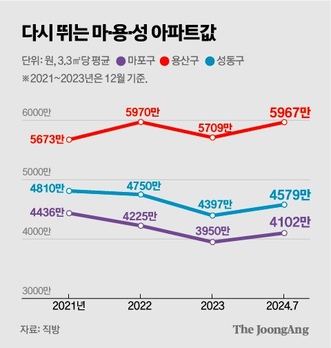 김주원 기자