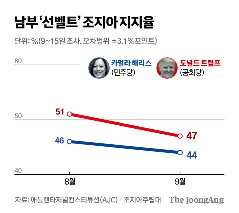 김경진 기자