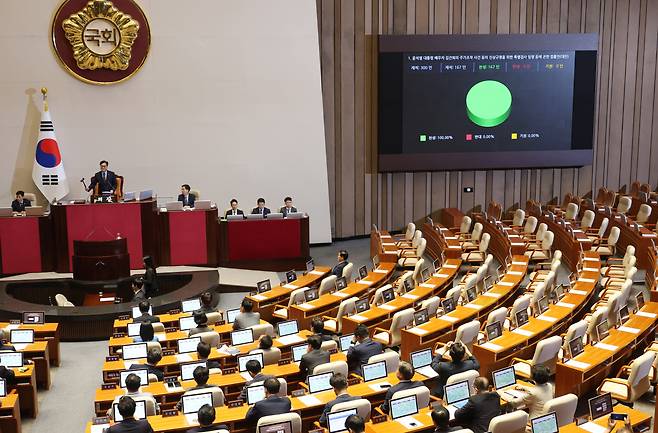 Amid a ruling party boycott, opposition lawmakers vote in favor of the bill to launch a special counsel to investigate first lady Kim Keon Hee at the National Assembly in western Seoul on Thursday. (Yonhap)