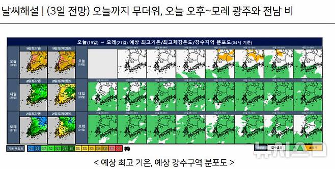 [광주=뉴시스] 광주·전남 19일~21일 전망 기상도. (사진=기상청 홈페이지 갈무리). photo@newsis.com *재판매 및 DB 금지