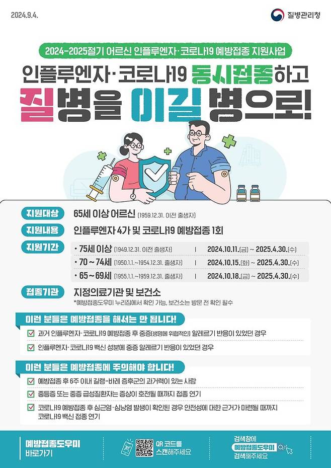 [울산=뉴시스] 울산시는 오는 9월 20일부터 내년 4월 30일까지 관내 768개 위탁 의료기관에서 ‘인플루엔자 무료 예방접종’을 실시한다고 19일 밝혔다. (사진= 울산시 제공) 2024.09.18.photo@newsis.com *재판매 및 DB 금지