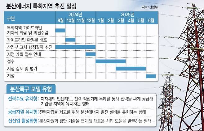 (그래픽= 김일환 기자)