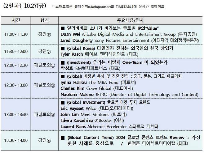 자료=문체부 제공