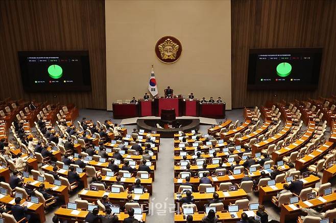 19일 오후 국회 본회의에서 '지역사랑상품권 이용 활성화에 관한 법률 일부개정법률안'이 가결되고 있다. ⓒ데일리안 홍금표 기자