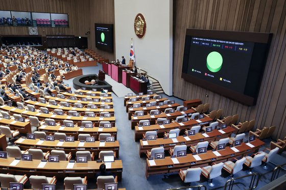 국회 본회의에서 19일 국민의힘 의원들이 불참한 가운데 순직 해병 특검법이 통과되고 있다. 김성룡 기자/ 2024.09.19