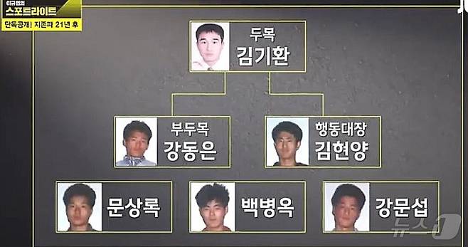 지존파 조직원들, 이들 6명 모두 1995년 11월2일 사형에 처해졌다. (jtbc 갈무리) ⓒ 뉴스1