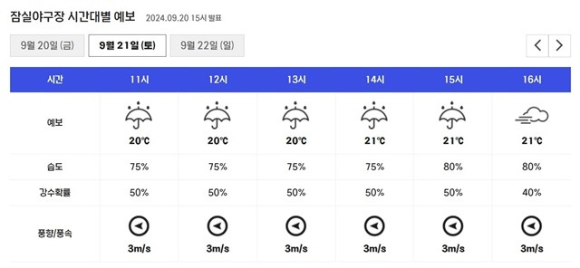 사진=KBO 홈페이지